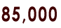 15,000 